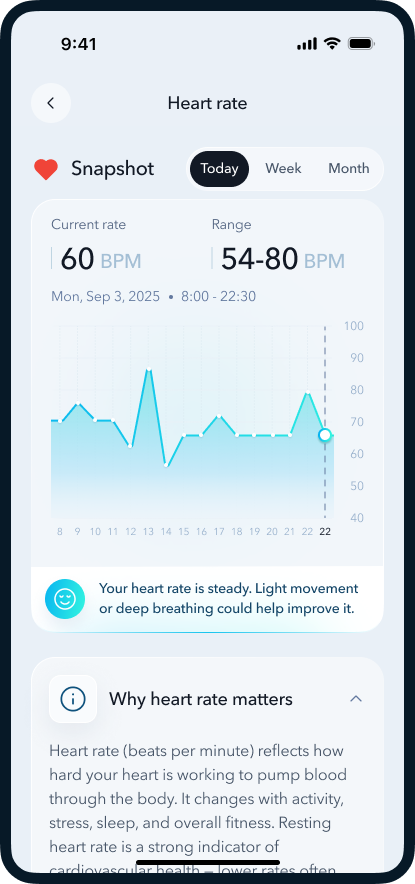 AQOIR app heart rate screen